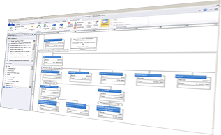 Microsoft SQL Analysis